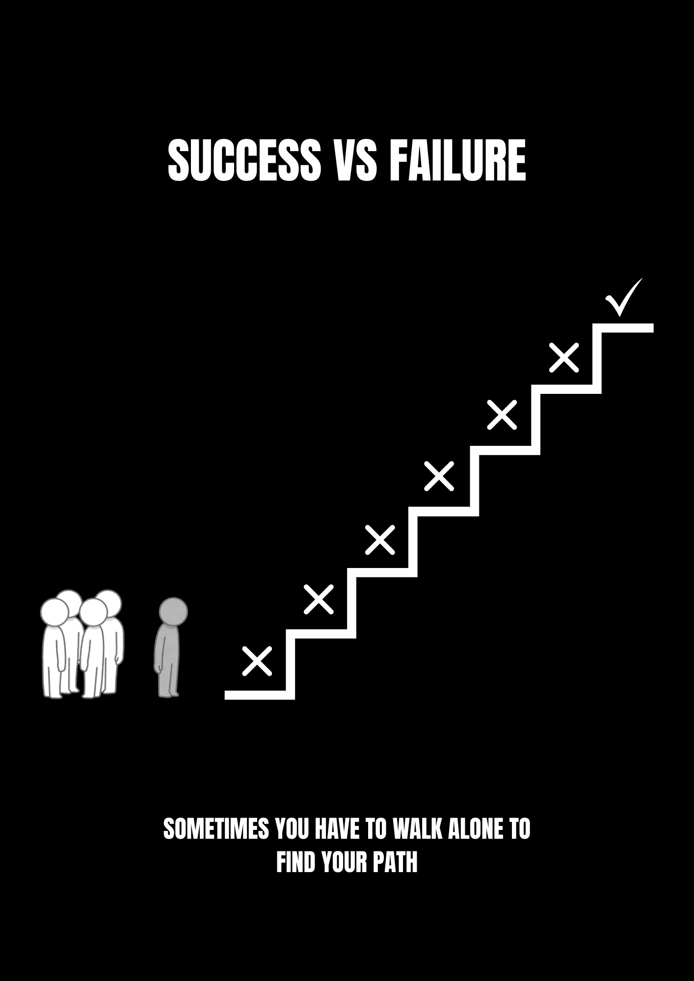 SUCCESS VS FAILURE
