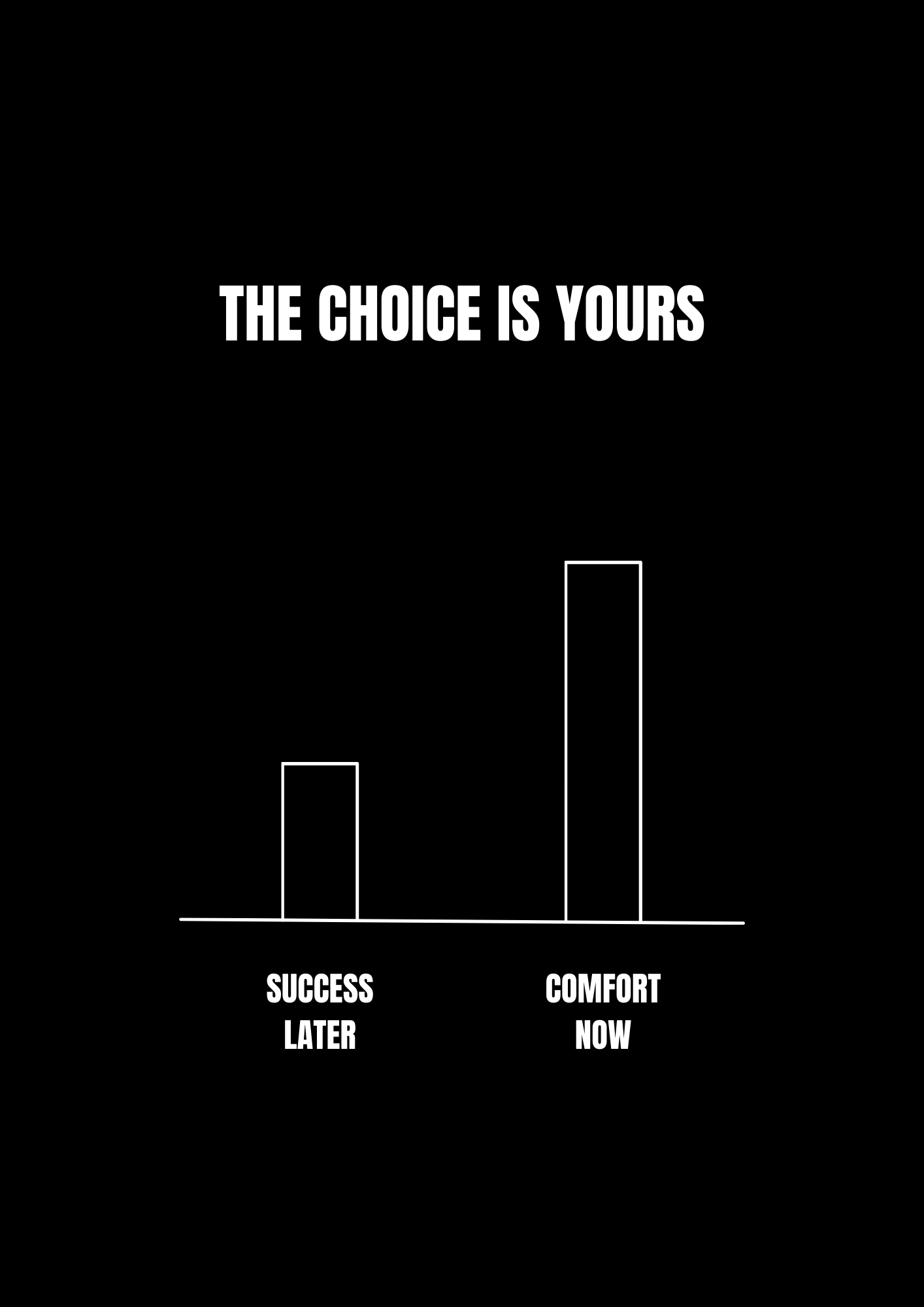 THE CHOICE IS YOURS